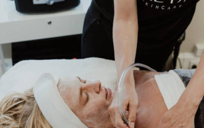 The Skincare Playbook